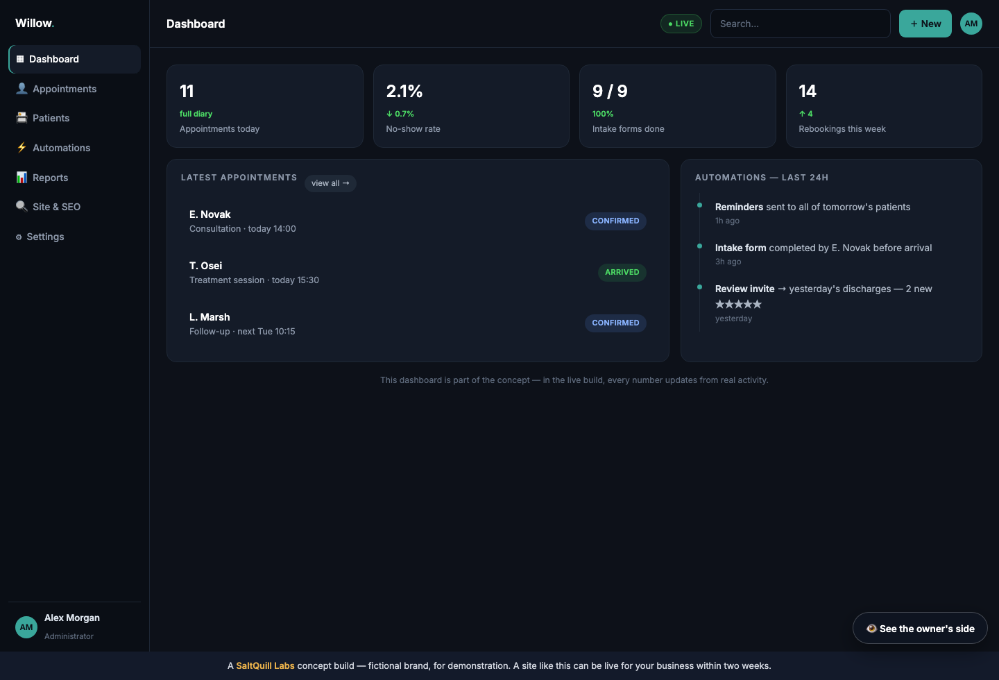 The practice dashboard pattern: pipeline, deadlines, and what ran automatically.