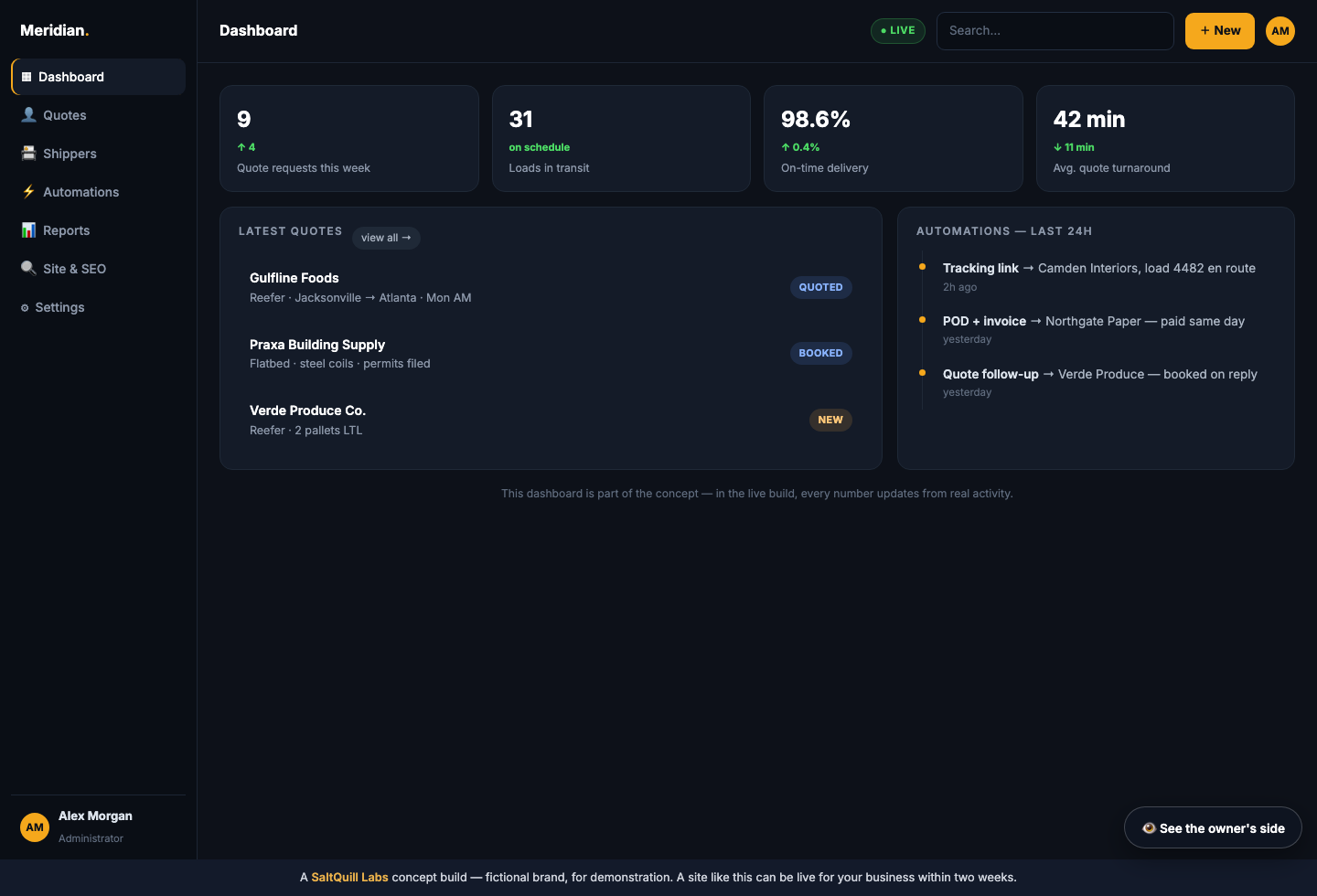 The dispatch board: loads in transit, on-time rate, and the automations behind them.